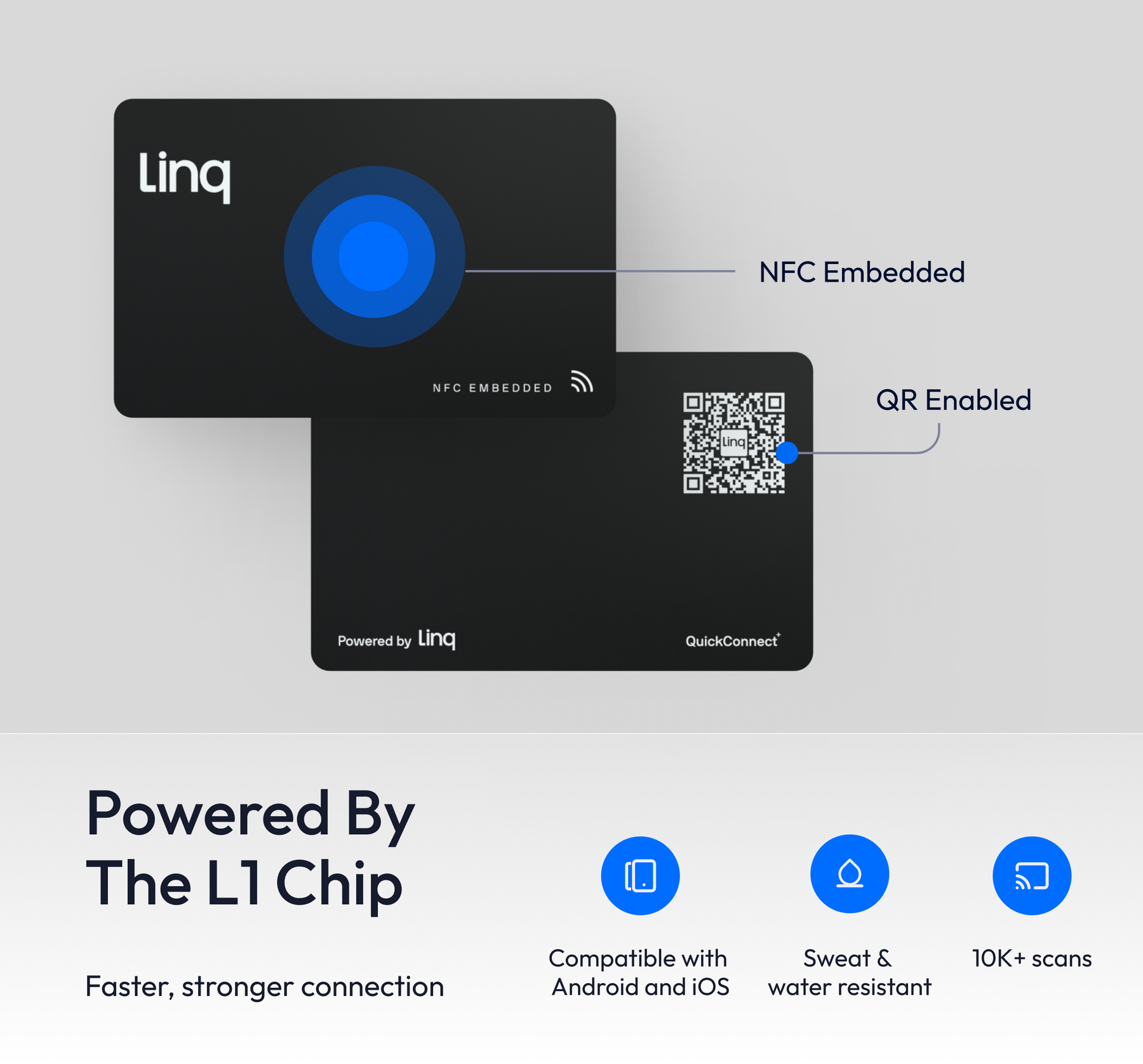 NFC Business Card, NFC Card Printing Service