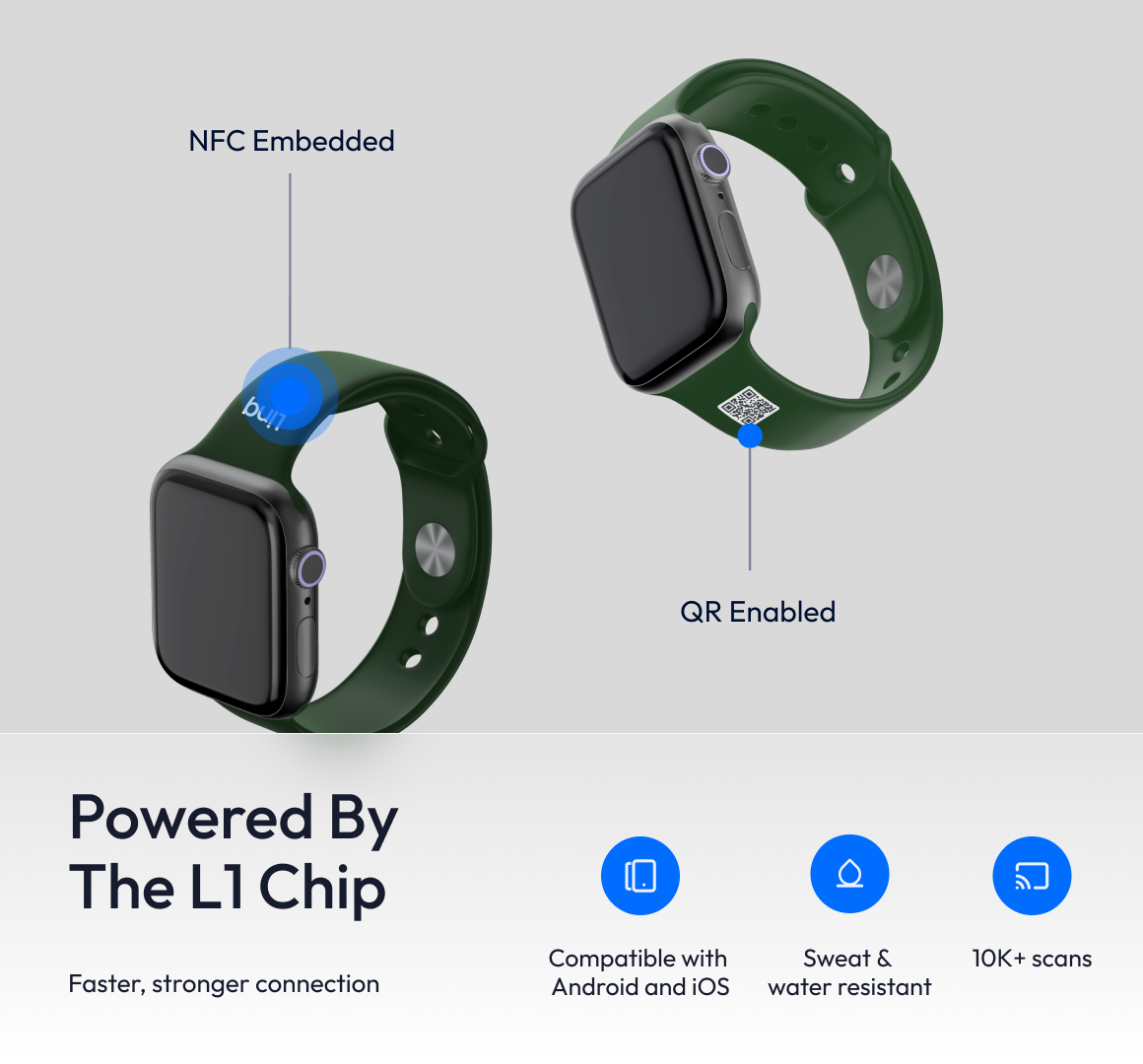 Apple watch 5 nfc online