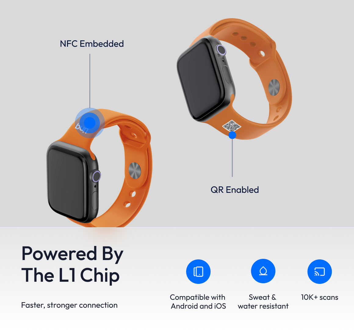 Linq Band V2 for Apple Watch
