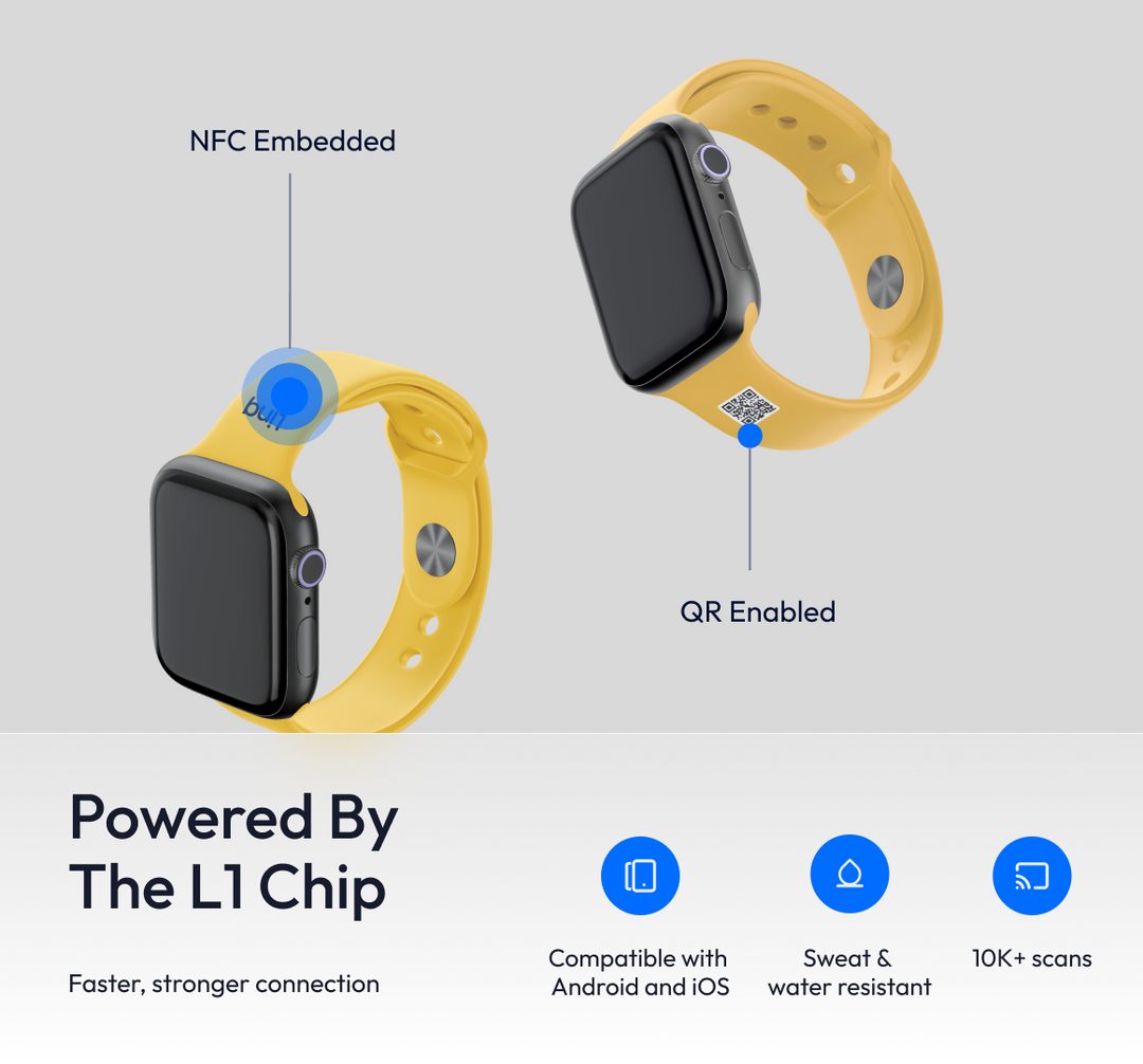 Linq Band V2 for Apple Watch