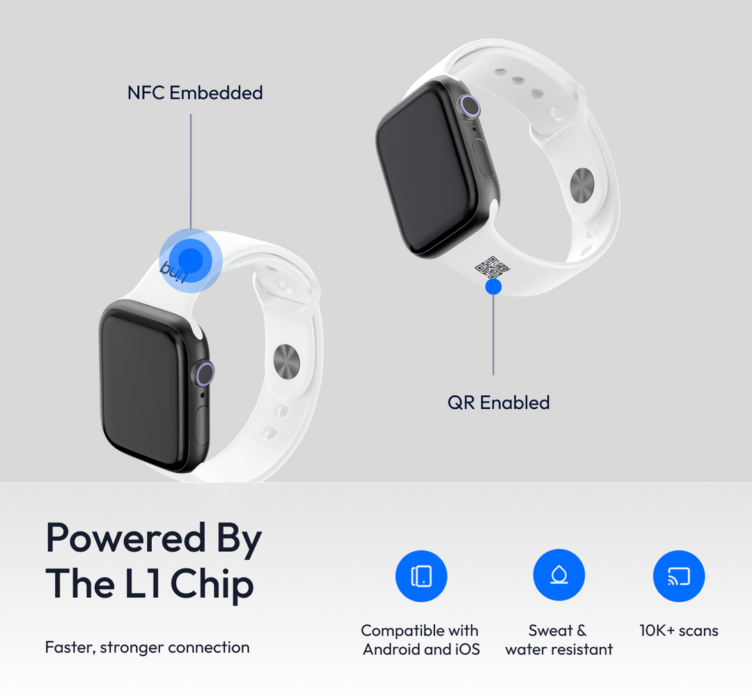 Linq Band V2 for Apple Watch
